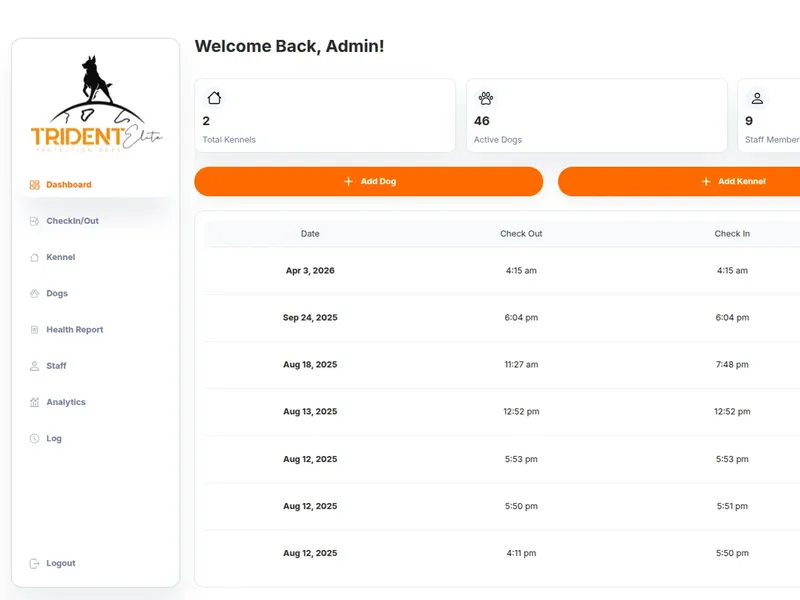 Trident Elite admin dashboard with a sidebar menu, kennel and dog counts, and a table of check-out and check-in times.