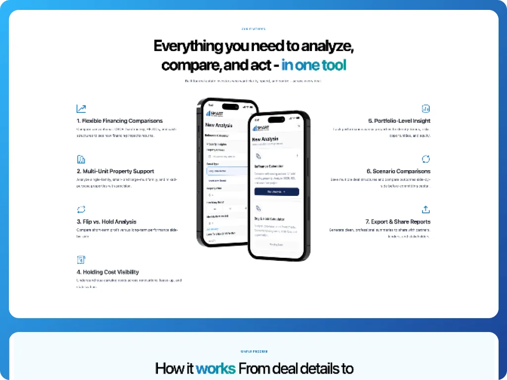 SmartREI feature overview with mobile deal analysis screens