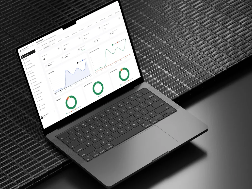 Shop dashboard with call volume, resolution time and booking metrics