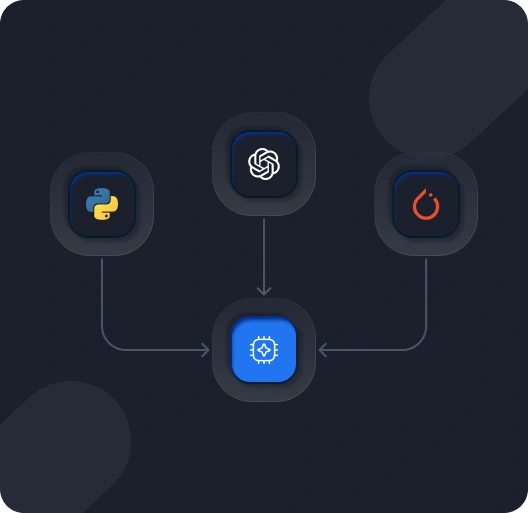 AI-Powered Custom Software