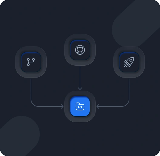 Intelligent Automation